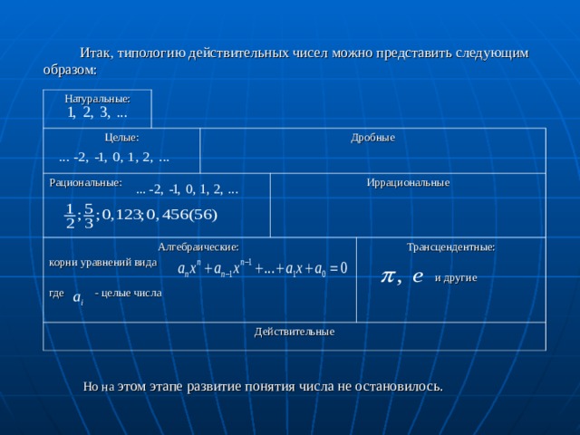   Итак, типологию действительных чисел можно представить следующим образом:    Но на этом этапе развитие понятия числа не остановилось. Натуральные: Целые: Рациональные: Дробные Алгебраические: корни уравнений вида где - целые числа Действительные Иррациональные Трансцендентные:  и другие 