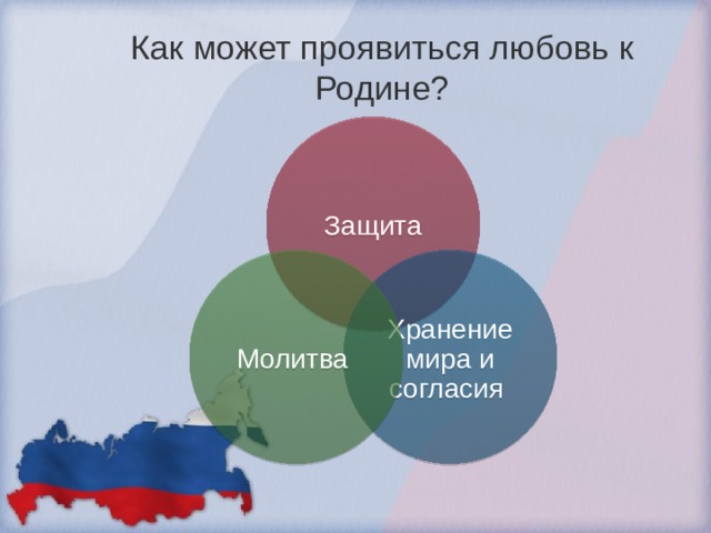 Любят родину не за то, что она велика, а за то, что своя. Сенека Самое лучшее предназначение есть защищать свое отечество. Державин Г. Р. Это святая обязанность — любить страну, которая вспоила и вскормила нас, как родная мать. Шолохов М. А. Но и тогда, Когда во всей планете Пройдет вражда племен, Исчезнет ложь и грусть, — Я буду воспевать Всем существом в поэте Шестую часть земли С названьем кратким «Русь». Есенин С. А Пока свободою горим, Пока сердца для чести живы, Мой друг, отчизне посвятим Души прекрасные порывы! Пушкин А. С. Пасть за отечество — счастливая чреда: Умерший доблестно бессмертен навсегда. Корнель П. Чем больше чувствуешь связь с родиной, тем реальнее и охотнее представляешь ее себе как живой организм. Блок А. А. Тот, кто не любит свою страну, ничего любить не может. Байрон Д. Мысли о Родине 