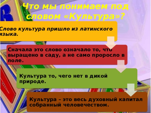 Культурные слова