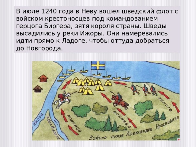 В начале июля 1240 года шведы зашли
