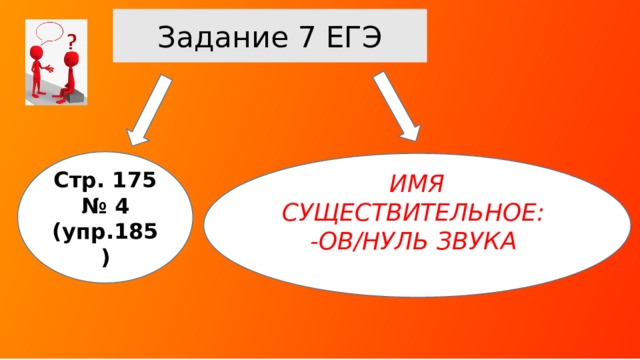 Задание 7 ЕГЭ Стр. 175 № 4 (упр.185) ИМЯ СУЩЕСТВИТЕЛЬНОЕ: -ОВ/НУЛЬ ЗВУКА Рекомендации по выбору окончания во множественном числе родительного падежа даны на стр. 175 учебника. Устно учащиеся предлагают варианты написания слов из упр. 185. 