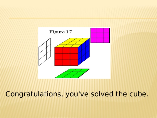 Congratulations, you've solved the cube. 