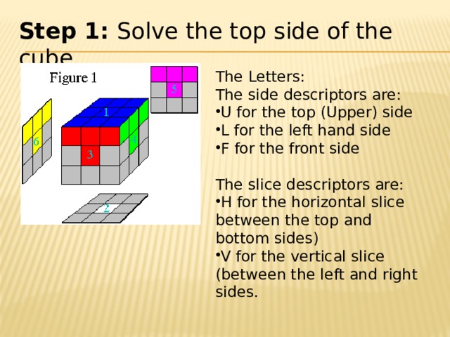 Step 1: Solve the top side of the cube The Letters: The side descriptors are: U for the top (Upper) side L for the left hand side F for the front side  The slice descriptors are: H for the horizontal slice between the top and bottom sides) V for the vertical slice (between the left and right sides. 