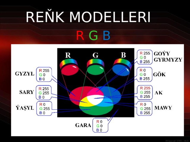 REŇK MODELLERI R  G  B 