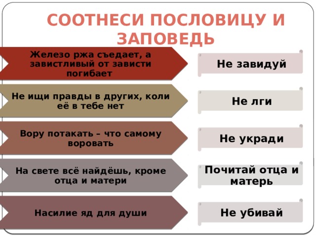 Выберите коль. Соотнеси пословицу и заповедь. Поговорки о заповеди. Пословицы к заповедям. Пословицы касающиеся заповедей.