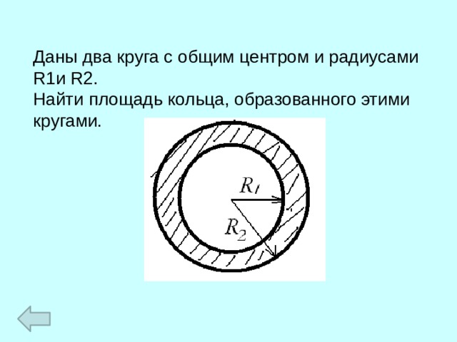 Даны два круга с общим центром и радиусами R1и R2. Найти площадь кольца, образованного этими кругами. 