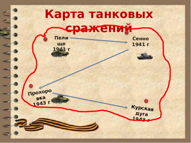 Прохоровка карта 1943