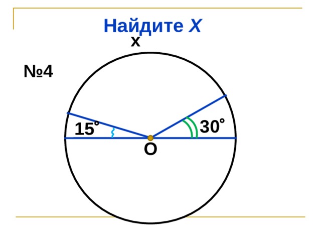 Найдите Х  x № 4 30  15  О 