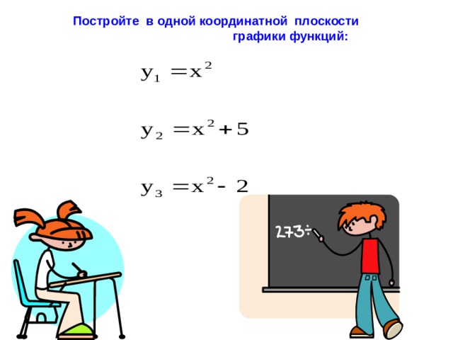 Постройте в одной координатной плоскости  графики функций: 