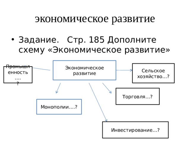 Германия на пути к европейскому лидерству презентация 9 класс новая история