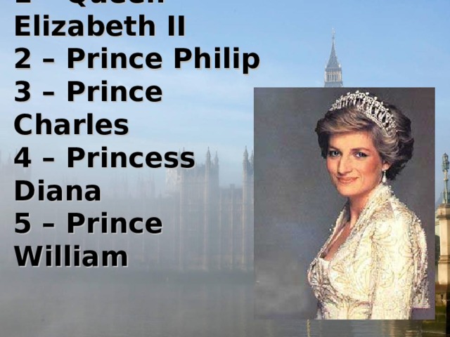 1 – Queen Elizabeth II  2 – Prince Philip  3 – Prince Charles  4 – Princess Diana  5 – Prince William   