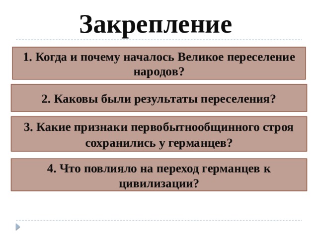 Великое переселение народов