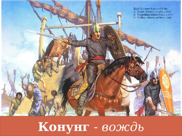 Конунг - вождь 