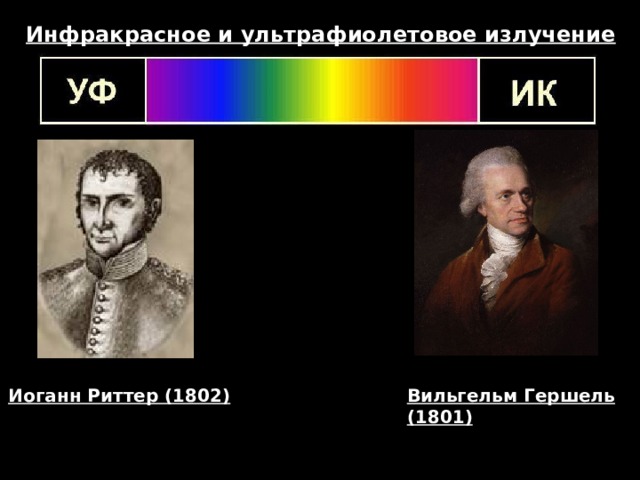   Инфракрасное и ультрафиолетовое излучение   Вильгельм Гершель (1801) Иоганн Риттер (1802)   