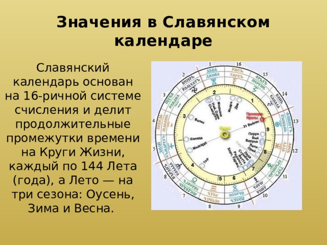 Значимые года. Круг жизни 144 лета. Славянский календарь значение. Славянский круг жизни. Славянский календарь 16 ричное.