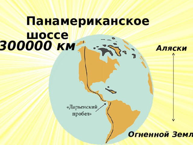 Панамериканское шоссе 300000 км Аляски  Огненной Земли 