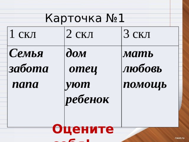 Карточка №1 1 скл 2 скл Семья 3 скл забота дом  папа  отец мать уют любовь ребенок помощь Оцените себя! 