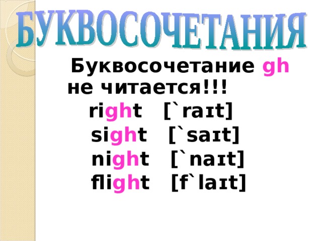 Чтение буквосочетаний в английском языке презентация