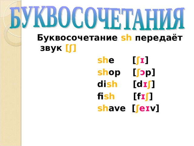 Буквосочетания в английском языке презентация