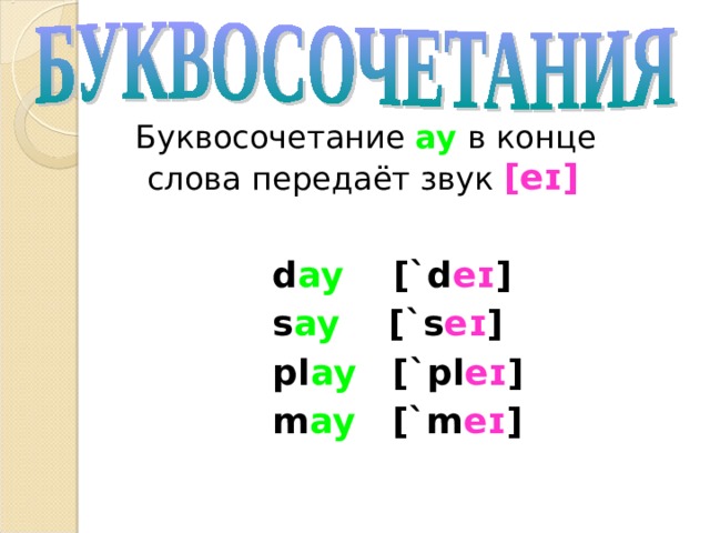 Буквосочетания в английском языке презентация