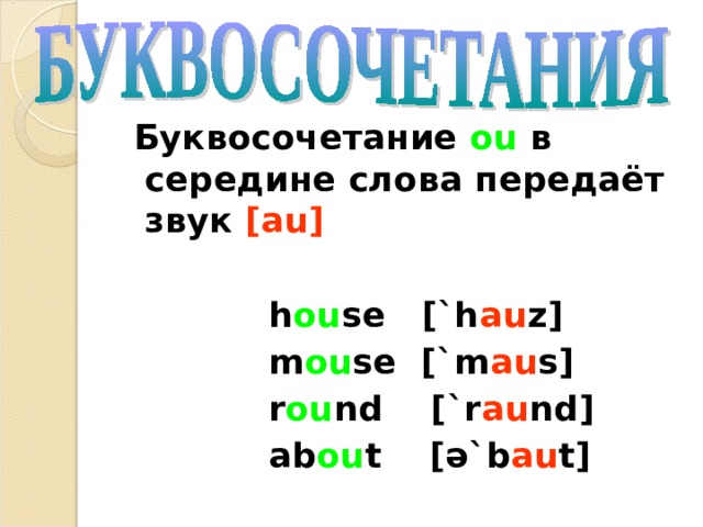 Чтение буквосочетаний в английском языке презентация