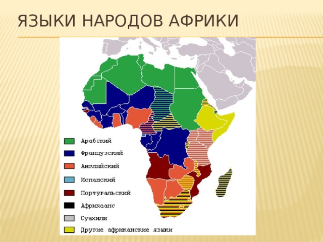 Языки народов Африки 