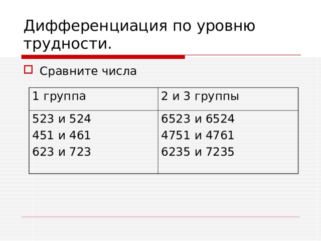 Дифференцированное задание что это. Смотреть фото Дифференцированное задание что это. Смотреть картинку Дифференцированное задание что это. Картинка про Дифференцированное задание что это. Фото Дифференцированное задание что это