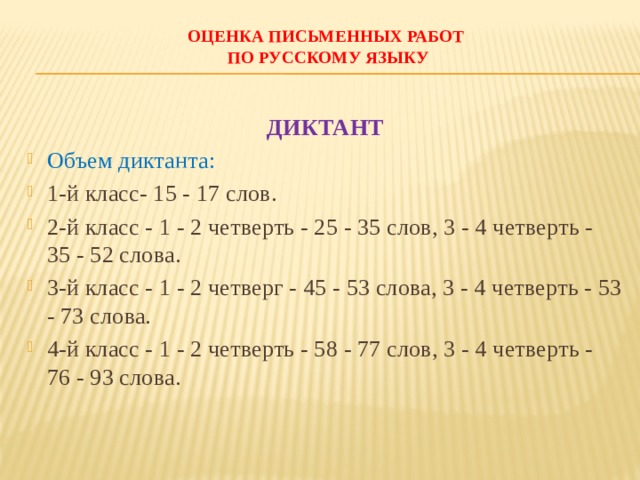 Оценки письменной