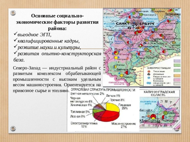 Северо западный экономический район презентация