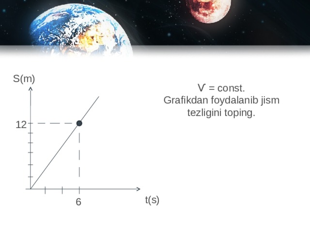 S(m) Ѵ = const. Grafikdan foydalanib jism tezligini toping. 12 t(s) 6 