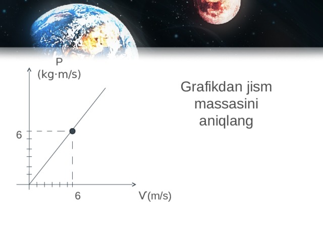 Р (kg·m/s) Grafikdan jism massasini aniqlang 6 6 Ѵ (m/s) 