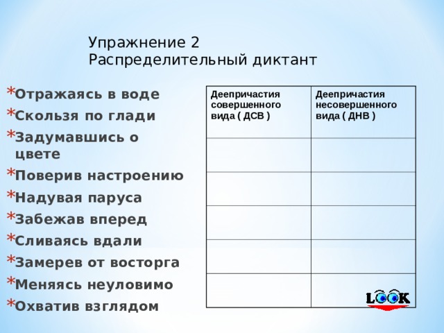 Упражнение 2 Распределительный диктант Отражаясь в воде Скользя по глади Задумавшись о цвете Поверив настроению Надувая паруса Забежав вперед Сливаясь вдали Замерев от восторга Меняясь неуловимо Охватив взглядом  Деепричастия совершенного вида ( ДСВ ) Деепричастия несовершенного вида ( ДНВ ) 