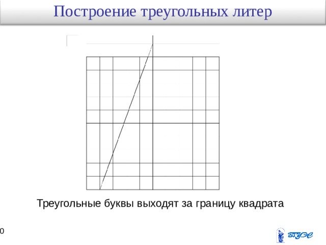 Построение треугольных литер Треугольные буквы выходят за границу квадрата 19 20 