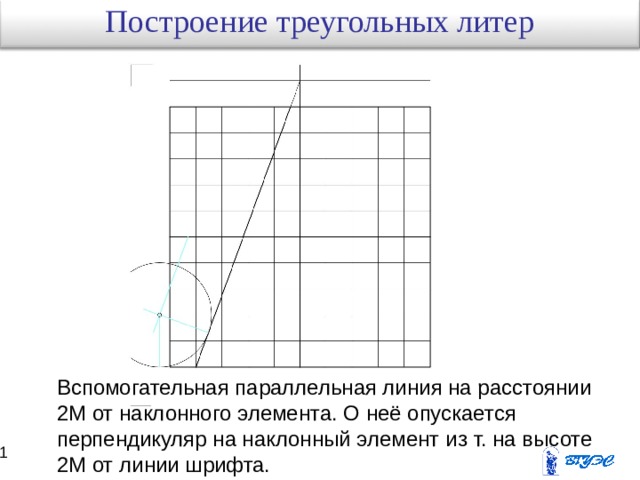 Построение треугольных литер Вспомогательная параллельная линия на расстоянии 2М от наклонного элемента. О неё опускается перпендикуляр на наклонный элемент  из т. на высоте 2М от линии шрифта. 20 21 