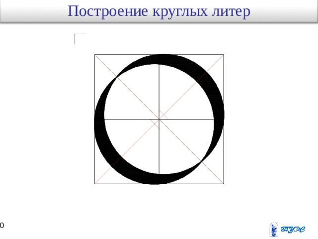 Построение  круглых литер 29 30 