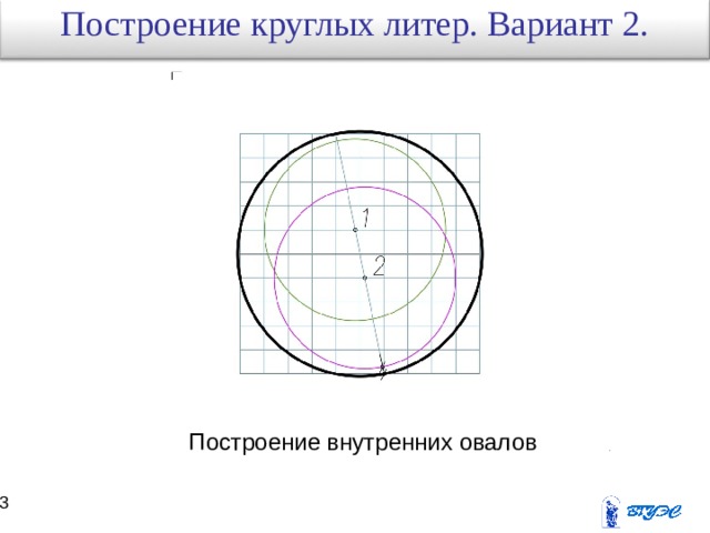 Построение  круглых литер. Вариант 2. Построение внутренних овалов 32 33 