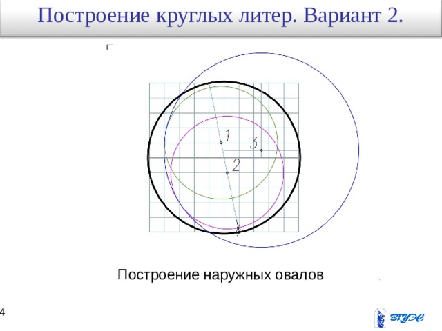 Построение  круглых литер. Вариант 2. Построение наружных овалов 33 34 