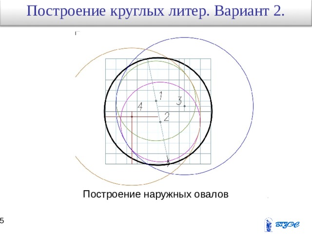 Построение  круглых литер. Вариант 2. Построение наружных овалов 34 35 