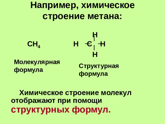 Например, химическое строение метана:    Н  СН 4 Н С Н  Н      Химическое строение молекул  отображают при помощи  структурных формул. Молекулярная формула Структурная формула 