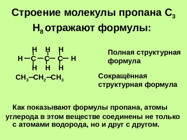 Строение молекулы пропана С 3 Н 8 отражают формулы:   Н Н Н  Н С С С Н  Н Н Н  СН 3 СН 2 СН 3    Как показывают формулы пропана, атомы углерода в этом веществе соединены не только с атомами водорода, но и друг с другом.  Полная структурная формула Сокращённая структурная формула 