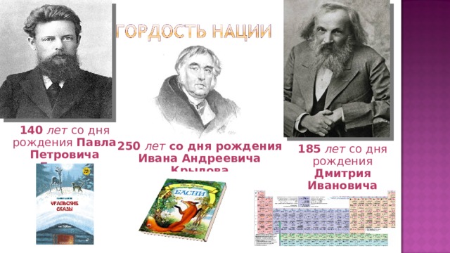 140 лет со дня рождения Павла Петровича Бажова 250 лет со дня рождения Ивана Андреевича Крылова 185 лет со дня рождения Дмитрия Ивановича Менделеева 