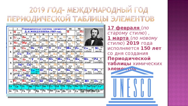 17 февраля ( по старому стилю ) , 1 марта ( по новому стилю ) 2019 года исполняется 150 лет со дня создания Периодической таблицы химических элементов 