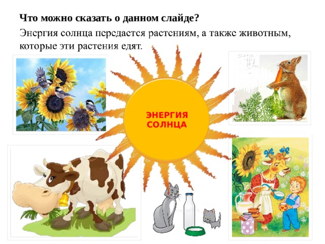Что можно сказать о данном слайде? ЭНЕРГИЯ СОЛНЦА 