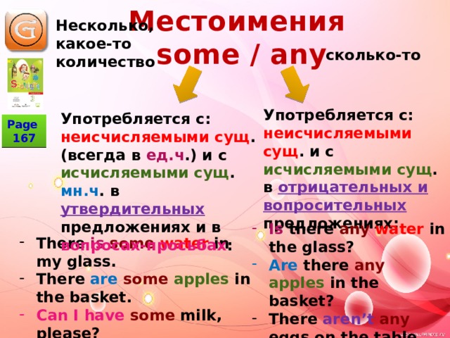 Some в английском языке. С неисчисляемыми some any. Some any исчисляемое. Some any с неисчисляемыми существительными. Исчисляемые и неисчисляемые существительные some any.