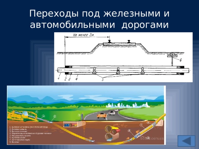 Типовой проект переходы под автомобильными и железными дорогами