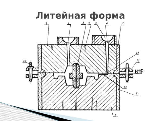 Эскиз литейной формы