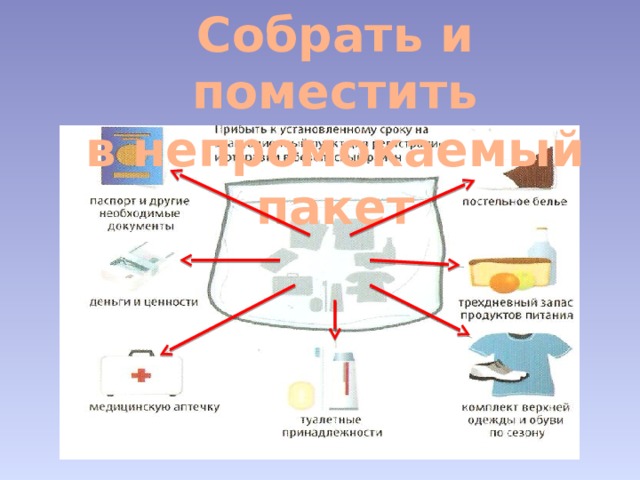Собрать и поместить в непромокаемый пакет 