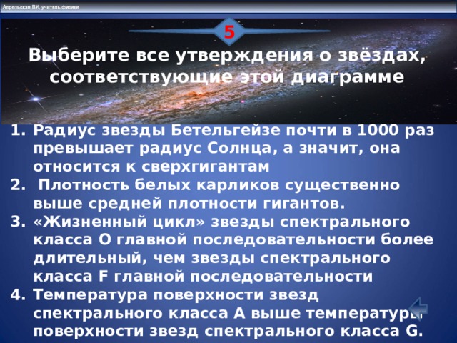 В какую группу звезд на диаграмме герцшпрунга рассела входит солнце