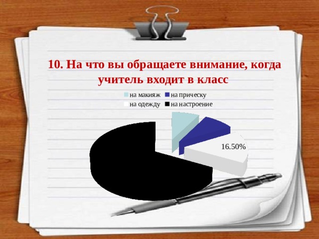 10. На что вы обращаете внимание, когда учитель входит в класс  
