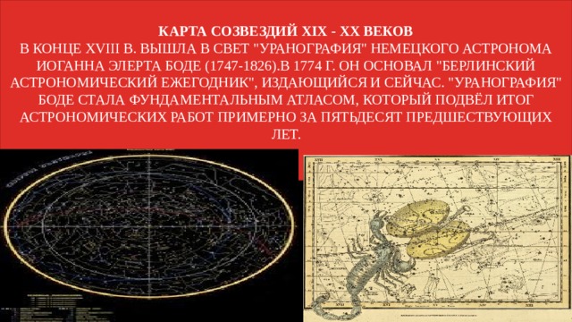 Карта созвездий XIX - XX веков  В конце XVIII в. вышла в свет 